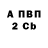 БУТИРАТ BDO Brodyaga Brodyagovov